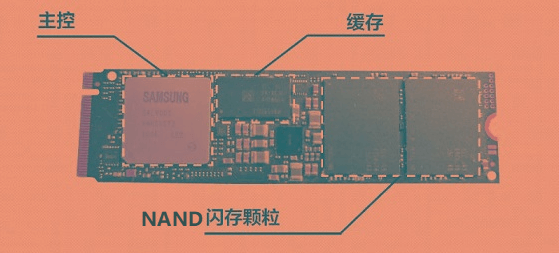 图片4.NAND 闪存颗粒.png 图片4.NAND 闪存颗粒.png