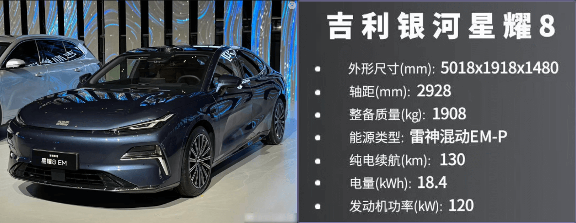 11.吉利银河星耀 8.png 11.吉利银河星耀 8.png