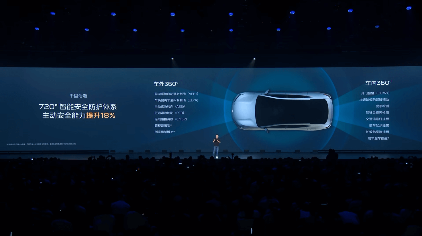 9.防护体系.png 9.防护体系.png