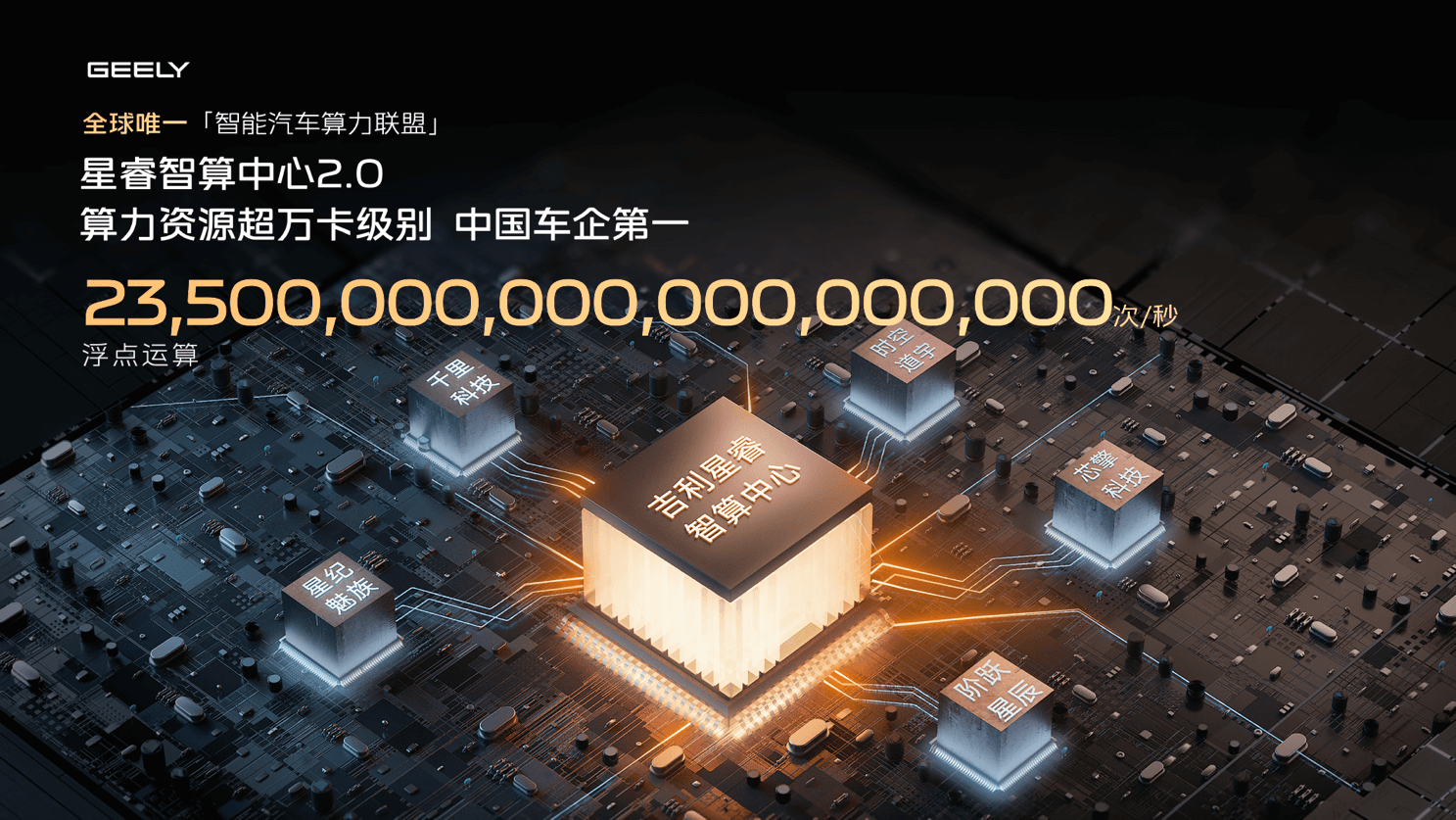 7.算力.png 7.算力.png