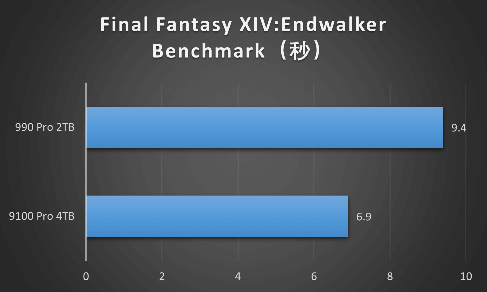 10.最终幻想14测试.png 10.最终幻想14测试.png