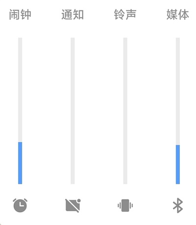 3.调节音量.jpg 3.调节音量.jpg